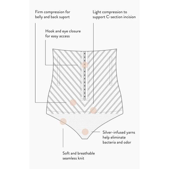 Belly Bandit C Section Recovery and Support Undies Black NEW Medium - Picture 4 of 10